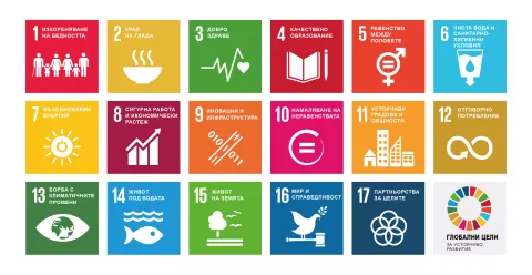 Глобални цели за устойчиво развитие - постер