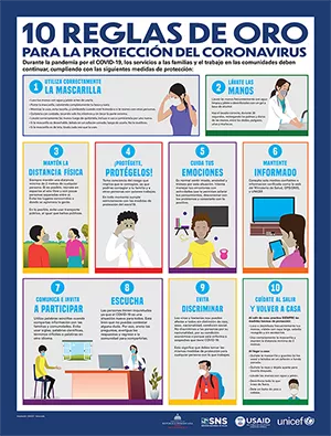 Afiche 10 Reglas de Oro para la Protección del Coronavirus - Portada 300px