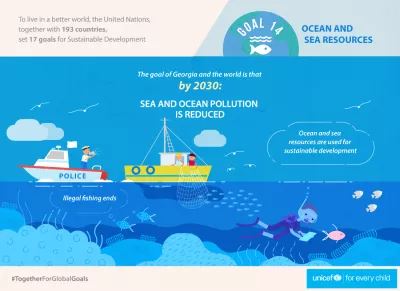 SDG 14 - Ocean and Sea Resources