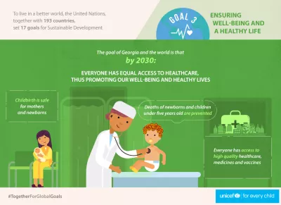 SDG 3 - Equal Access to Healthcare
