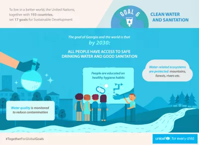 SDG 6 - Clean Water and Sanitation