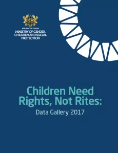 Children need rights not rites