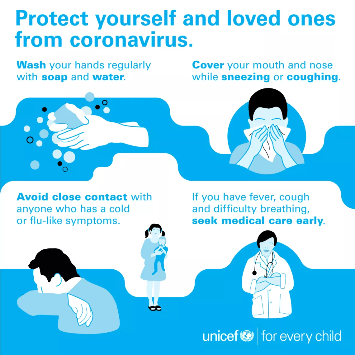 Important tips to protect you and your loved ones from coronavirus