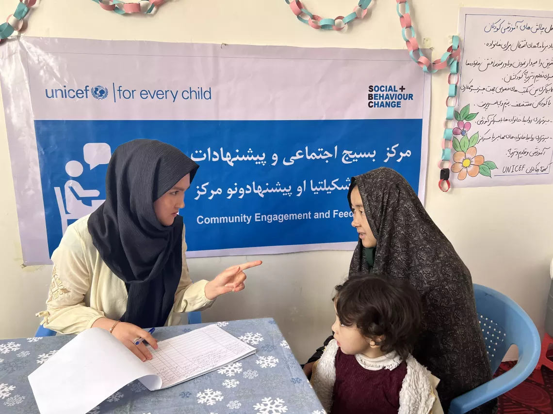 UNICEF Afghanistan