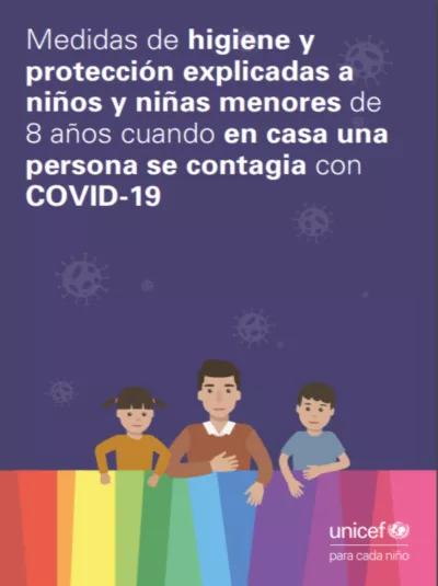 Hygiene and protection measures for children when someone at home is infected with COVID-19 
